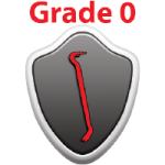 inbraak-grade-0