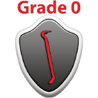 Certificazione antiscasso Grade 0