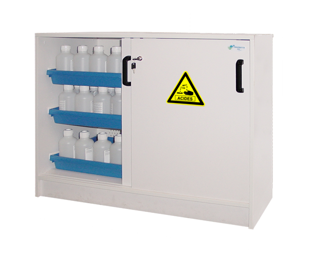 Ecosafe Armadio Anticorrosione da laboratorio APC112